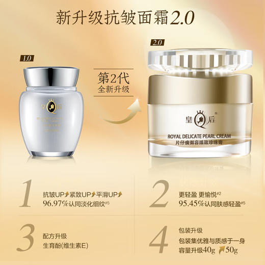 【赠小样体验装】片仔癀皇后牌 御容臻致珍珠膏50g 商品图3