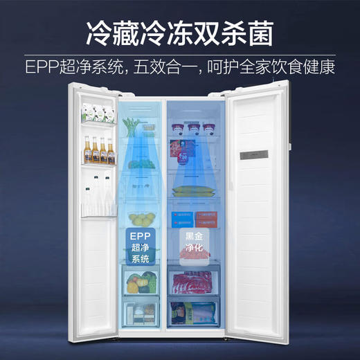 海尔（Haier）冰箱_BCD-621WLHSS95W9U1 商品图5