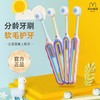 兔头妈妈分龄倍速牙刷学生孩子儿童牙刷 商品缩略图0