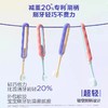 兔头妈妈分龄倍速牙刷学生孩子儿童牙刷 商品缩略图3