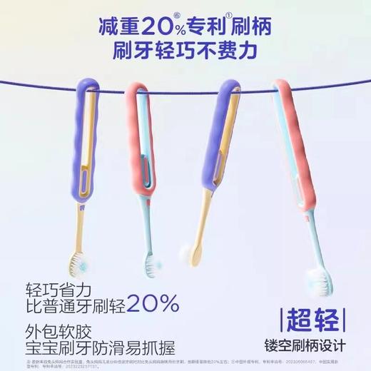 兔头妈妈分龄倍速牙刷学生孩子儿童牙刷 商品图3