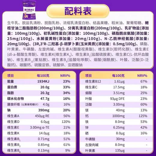 喜贝高25th儿童成长 配方奶粉（购满358元参与：1元报名送358元乳铁蛋白） 商品图9