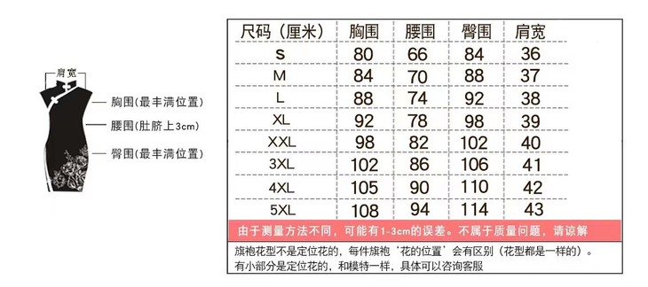 i22VifOtztSBuvrBbgyXeXorM/3ULeuLS/Sc