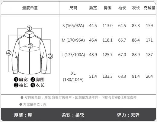 佐丹奴男装三层5A鹅绒羽绒外套01074611 商品图3