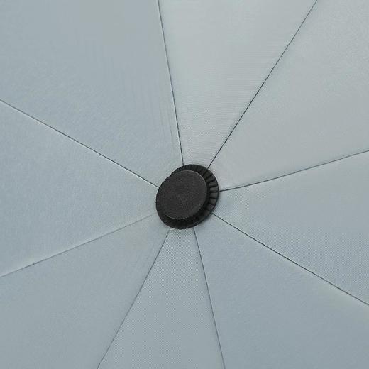 17536-ETM882GRYFU 乐扣乐扣 经典商务晴雨伞（灰色） 商品图1