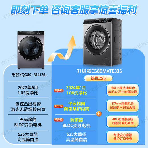 海尔超薄洗衣机平嵌全自动滚筒525大筒径智能预约一级能效变频节能嵌入式洗衣机mate33s【极薄机身8公斤】 417mm纤薄机身+智能预约 商品图3
