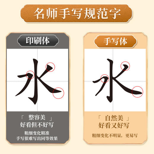 初中语文同步古诗文练字帖七八九年级上下册课本同步硬笔临摹描红 商品图7