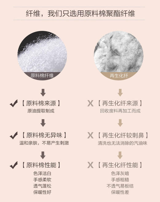 富安娜聚保暖冬厚被203*229cm(2000g) 商品图4