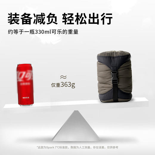 SEA TO SUMMIT户外羽绒鹅绒睡袋酒店隔脏冬季加厚成人露营保暖抗寒睡袋spark 商品图2