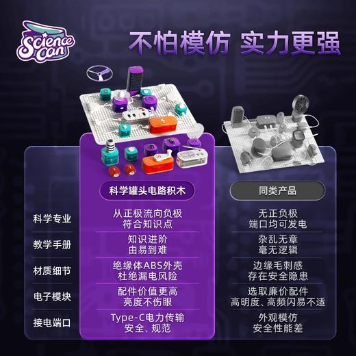 科学罐头电子电路积木小实验套装器材6-10岁儿童玩具科技生日礼物 商品图1