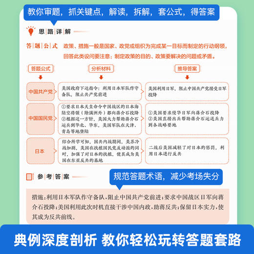 脑图快解高考生物非选择题 商品图2