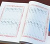 《国家图书馆藏王国维往还书信集》，布面精装，16开，全6册，国家图书馆古籍馆编，中华书局2017年一版一印，2668页，定价1680，售价：580 商品缩略图4