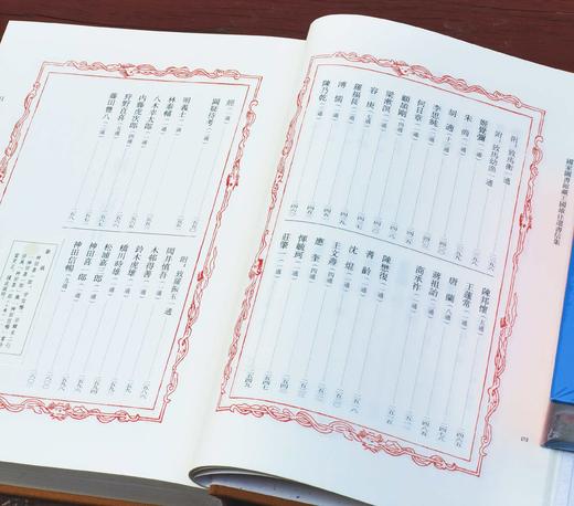 《国家图书馆藏王国维往还书信集》，布面精装，16开，全6册，国家图书馆古籍馆编，中华书局2017年一版一印，2668页，定价1680，售价：580 商品图5