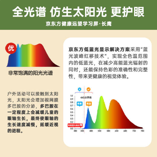 京东方健康远望屏长鹰版 商品图7