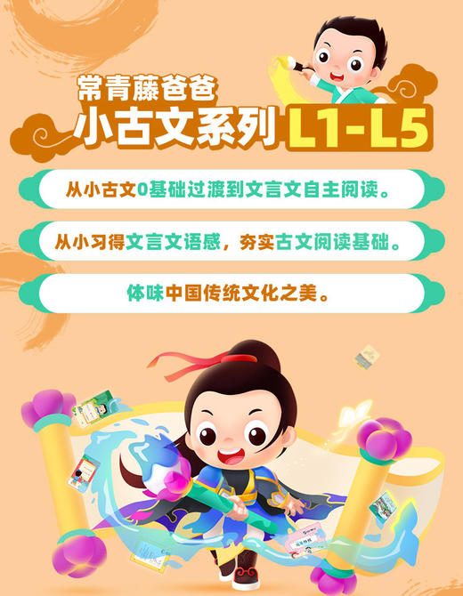 小古文L1-L5系列课程，夯实文言文学习基础 商品图0