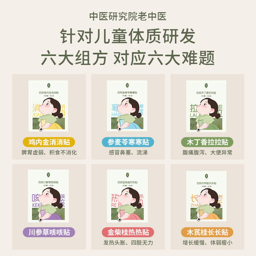 后辰新版儿童咳咳贴 商品图1