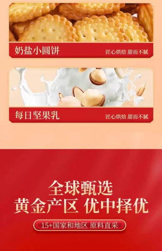 【BC】2025年货节--内部团购10盒起送遇见森林坚果礼盒系列 商品图5