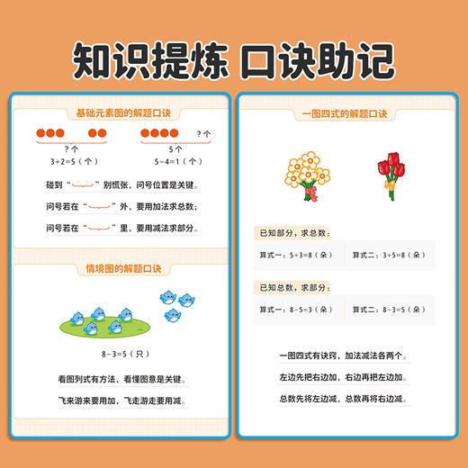 【斗半匠】小学一年级数学专项训练看图列算式数学思维训练基础提升 商品图3