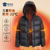 【面包羽绒服】保暖防寒羽绒服外套通勤连帽YZ402 商品缩略图5