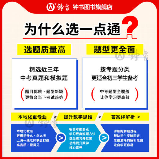 2025上海中考数学总复习一点通初三数学总复习上海初中数学专项 商品图1