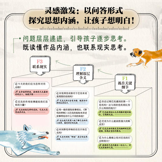 【图书】《阅读加油包：名著阅读与读后感写作》（15册）| 覆盖古典文学、现代文学、科幻文学等，独特的“创意五步法”，解决记不住和如何输出的问题，9岁+ 商品图3