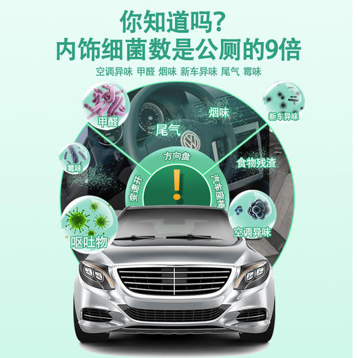 汽车除臭剂车载香水空气清新剂 车内用一键杀菌香薰喷雾除异味室内 商品图4