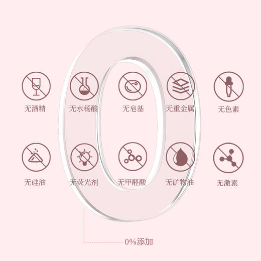 【买一发五】珂缇蔻私密洗护套装 调节菌群去异味 水润修护 温和无负担 商品图5