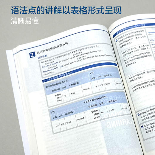 剑桥英语语法——在情境中学语法 商品图12