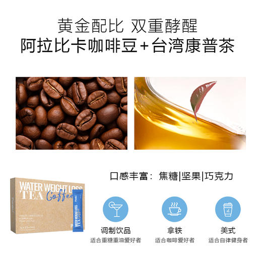 减重！去水肿！澳大利亚PureVab 去水减重发酵红茶咖啡 代谢快 祛湿 商品图3