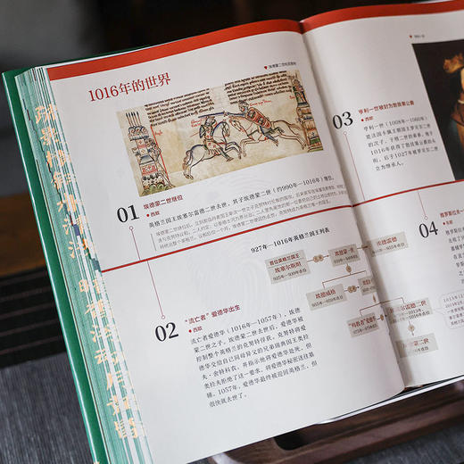 《文明》（罗振宇全新力作）得到图书年度作品 商品图9