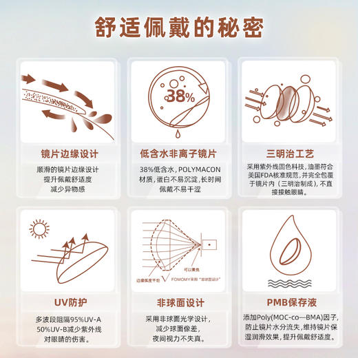「上海保税仓发货」FOMOMY IRIS系列 美瞳半年抛 1片装 商品图2