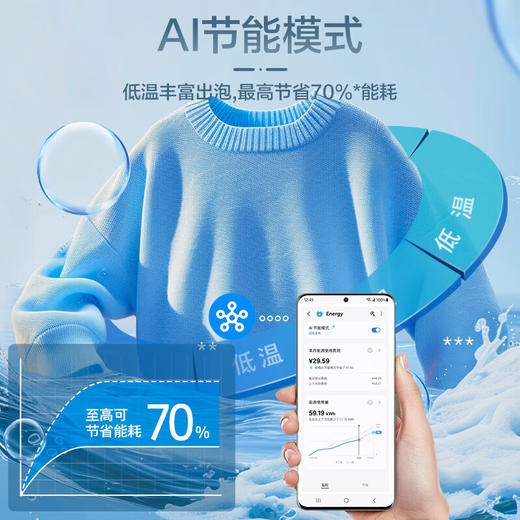 【年终燃购】三星（SAMSUNG）洗烘套装 AI神洗衣机5系10KG全自动滚筒AI泡泡净蒸汽除菌大桶径设计 商品图5