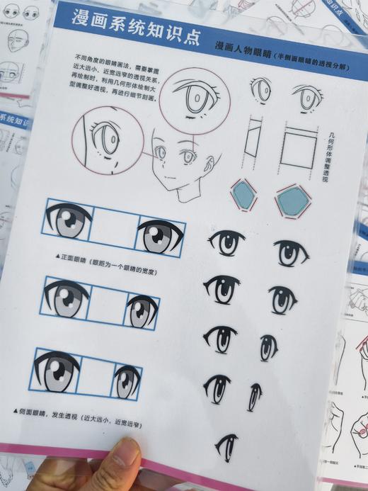 《34张动漫系统知识塑封卡》快递邮寄/塑封/可用于临摹及教室张贴展示宣传 商品图0