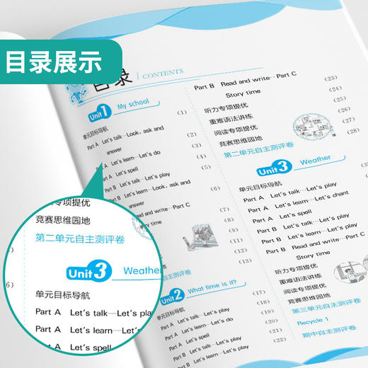 2025年春【人教PEP版】小学英语 四年级下 实验班提优训练 商品图2