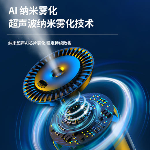 新款车载AI智能喷雾香水三档调节带灯汽车用加湿器座式香熏摆件 商品图1