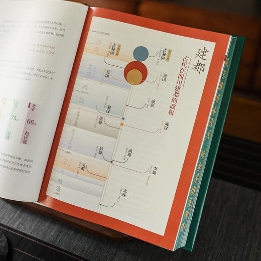 《文明》（罗振宇全新力作）得到图书年度作品 商品图8