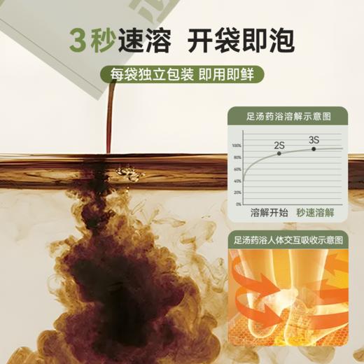 澄丝湿寒草本泡脚液，轻松缓解脚部疲劳，泡出好气色 商品图3