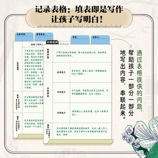 【图书】《阅读加油包：名著阅读与读后感写作》（15册）| 覆盖古典文学、现代文学、科幻文学等，独特的“创意五步法”，解决记不住和如何输出的问题，9岁+ 商品图4