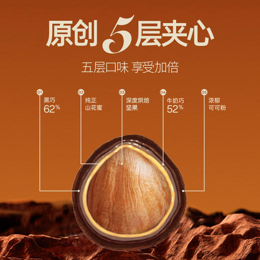 【斑马与巧】大合集❗在奢侈品VIP室才能吃到的巧克力！全国GUCCI门店巧克力供应商，13年专注高端巧克力制造！可可抱坚果、冰淇淋原味生巧，多种口味组合任选！ 商品图1