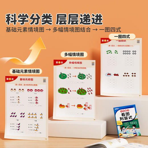 【斗半匠】小学一年级数学专项训练看图列算式数学思维训练基础提升 商品图1