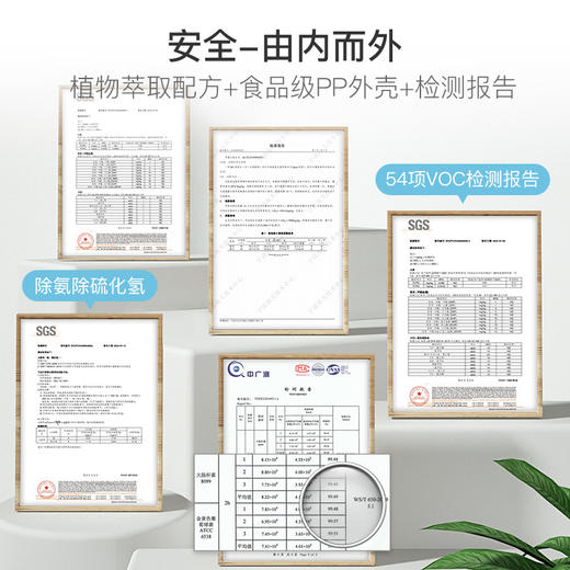 【连外盒都是食品级！冰箱除味盒】严选冰箱除味剂去味神器盒装除臭清新去除异味家用香氛除味剂。ry 商品图3