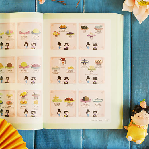 《漫画大唐怪奇故事》爆笑演绎唐朝生活大百科 商品图3