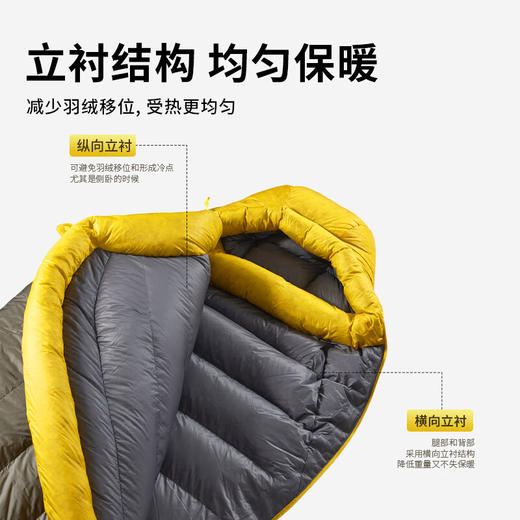 SEA TO SUMMIT户外羽绒鹅绒睡袋酒店隔脏冬季加厚成人露营保暖抗寒睡袋spark 商品图3