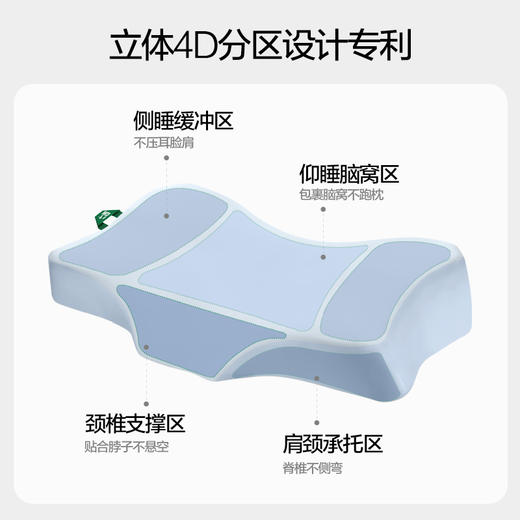 严选 | 七西蝶枕air 7C-S30 中空漏斗型设计 透气不闷热 一枕两高 高枕低枕自由切换 中间低两边高 包裹式托起头颈 商品图3