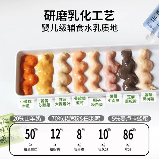 二人一物 麦卢卡蜂蜜羊奶酱 商品图5