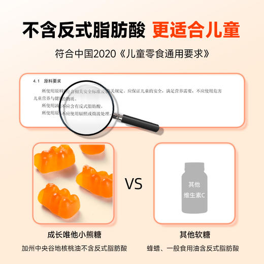 [ VITA Grow ] 唯他瑞维生素C软糖儿童小孩学生提升营养小熊免疫力（	
有效期至26年7月） 商品图2