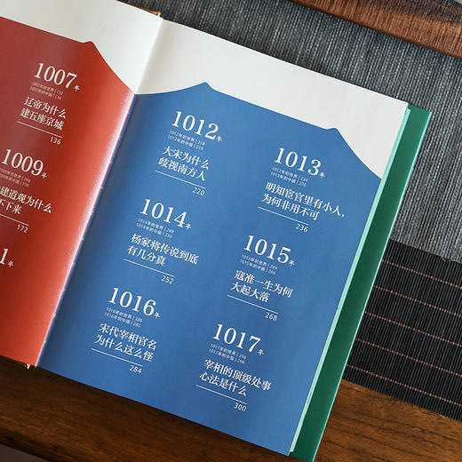 《文明》（罗振宇全新力作）得到图书年度作品 商品图10