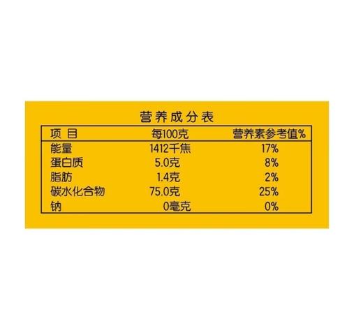 （新旧包装随机）金龙鱼御品珍珠米2.5KG 商品图2