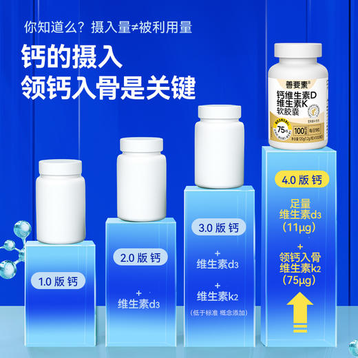 预售【北京卫视养生堂】华东医药液体钙维生素D维生素K胶囊   女性少年中老年孕妇补钙  每天1粒 满足每日钙所需 商品图2