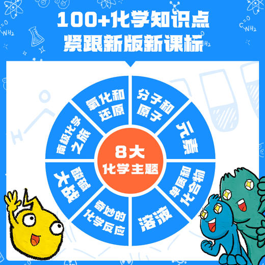 这就是化学 商品图5